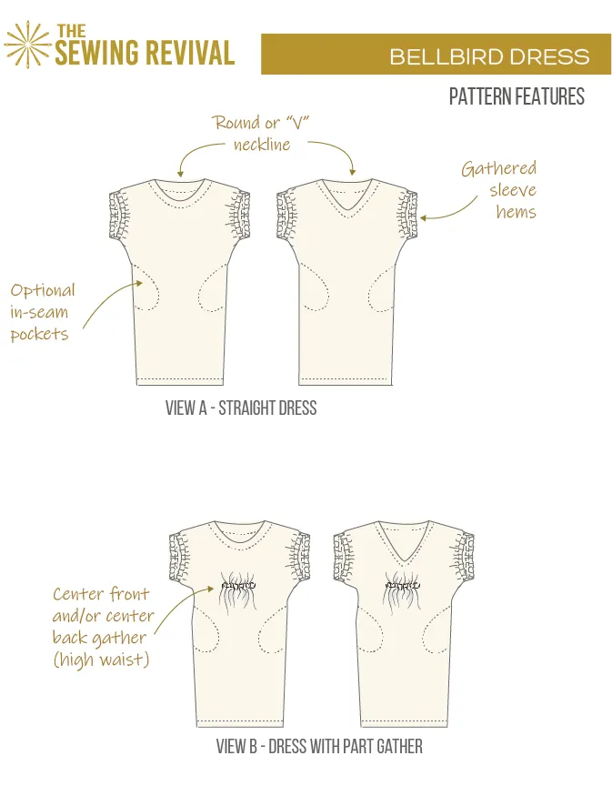 Bellbird Dress